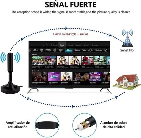 Disfruta de canales Full HD sin pagar mensualidades