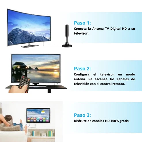 Disfruta de canales Full HD sin pagar mensualidades