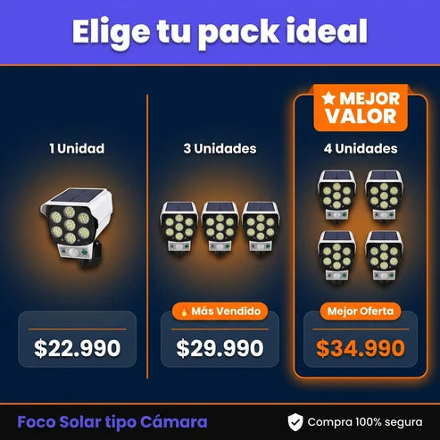 Foco Solar con Sensor de Movimiento — Diseño Cámara