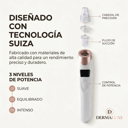 DERMOLUXE®: LIMPIADOR FACIAL LIMPIEZA PROFUNDA DE POROS Y PUNTOS NEGROS.